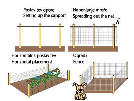 Mreža za povrtnine 1,80x20m