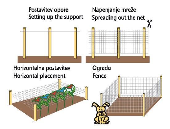 Mreža za povrtnine 1,80x100m