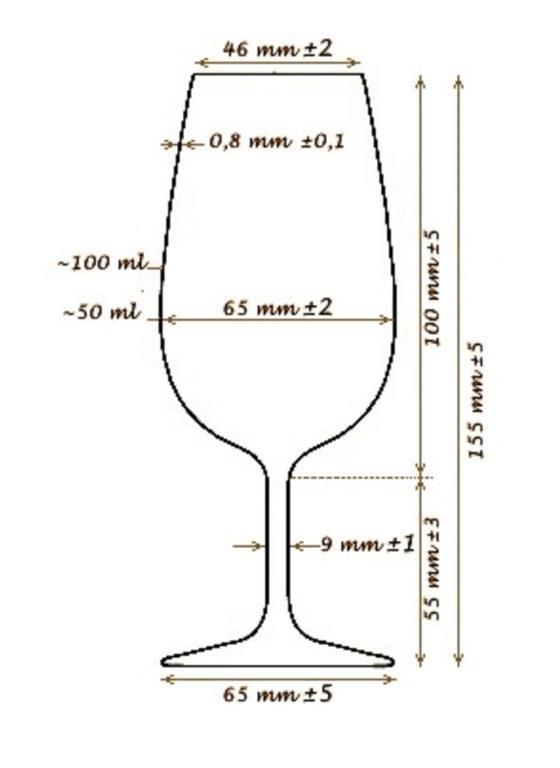 Degustatorski kozarec